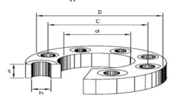 bản vẽ bích rỗng